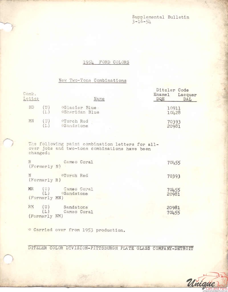 1954 Ford Paint Charts PPG 2